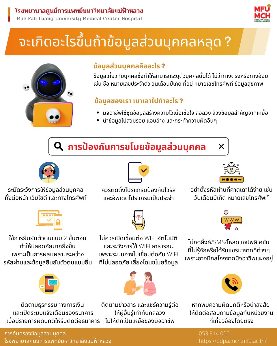 จะเกิดอะไรขึ้นถ้าข้อมูลส่วนบุคคลหลุด ?